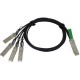 Модули 40Gbps, QSFP